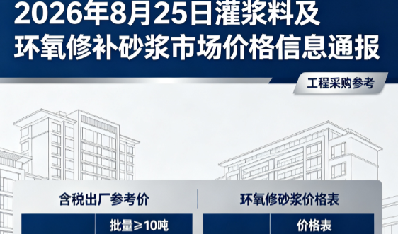 红安2026年8月25日灌浆料及环氧修补砂浆市场价格信息通报